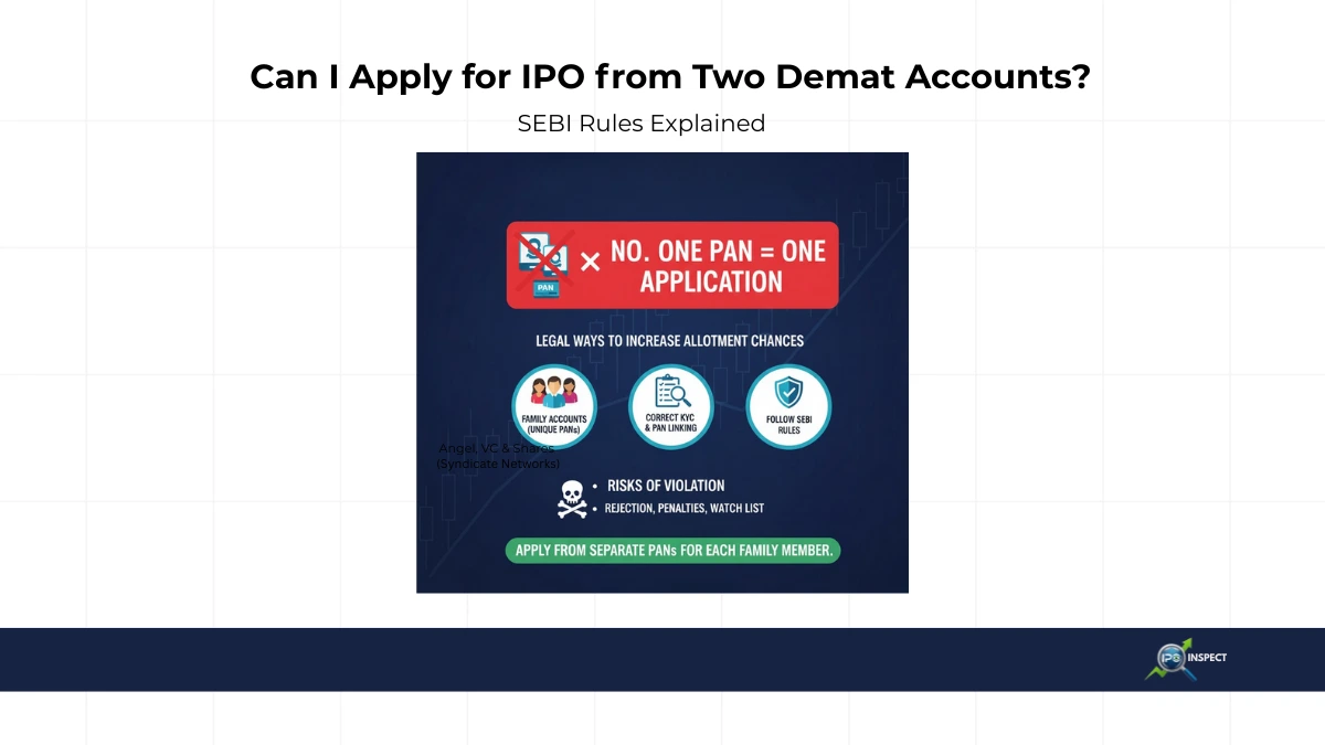 Can Apply IPO With Multiple Demat Accounts