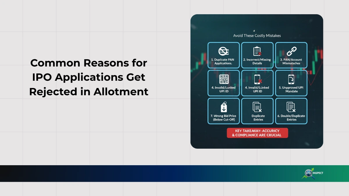 Why IPO Applications are Rejected