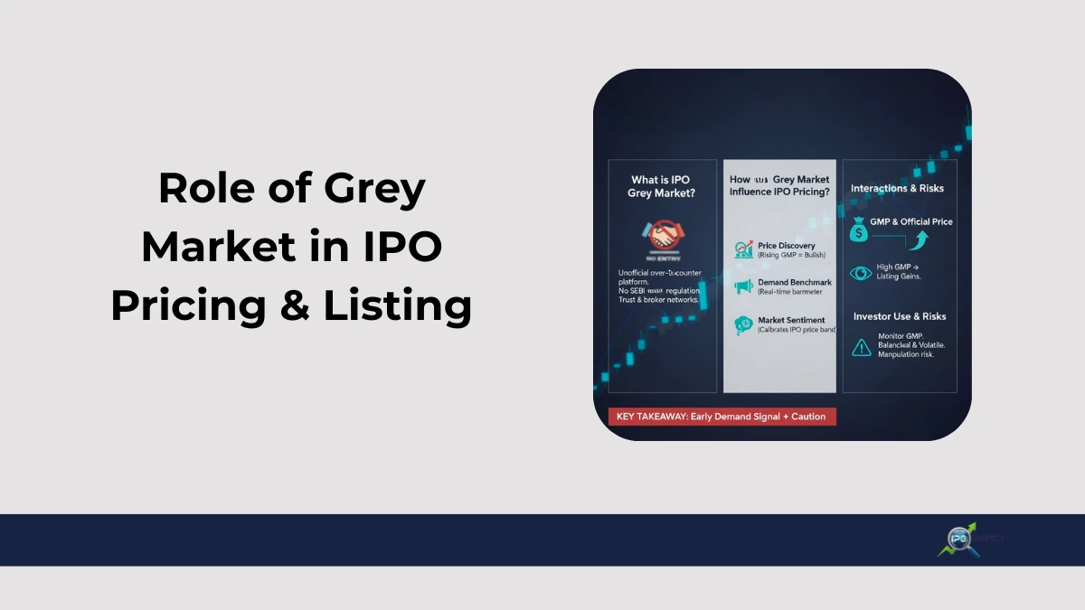 IPO Grey Market and GMP Role in Pricing