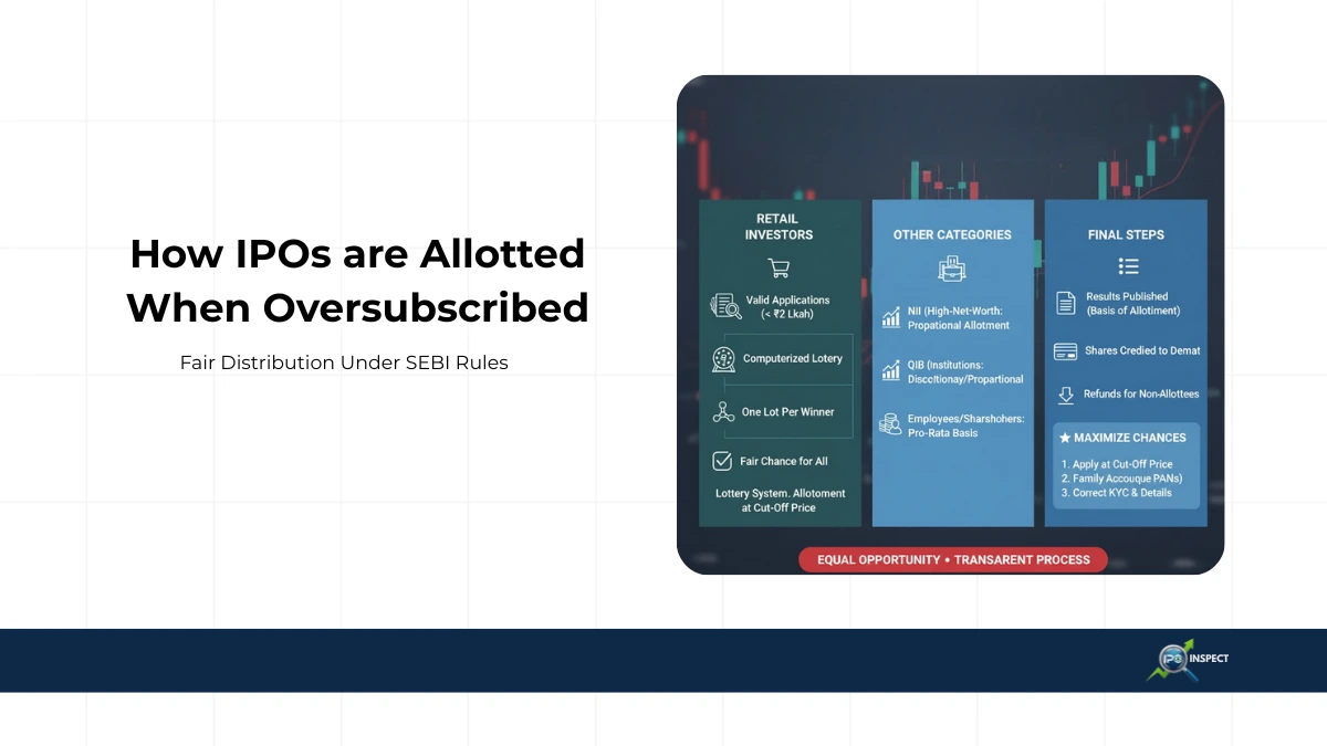 How Oversubscribed IPOs are Allotted
