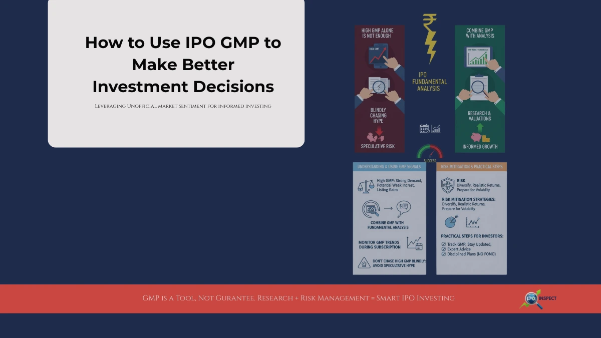 How to Use IPO GMP