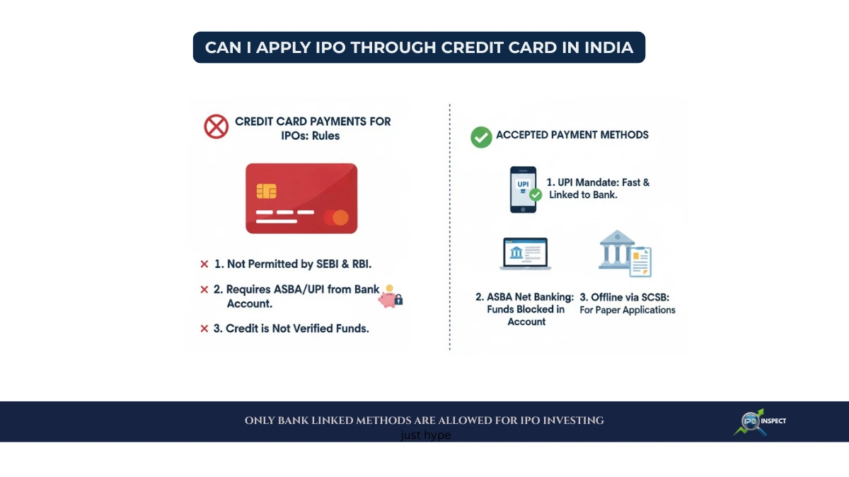 Can I Apply IPO through Credit Card
