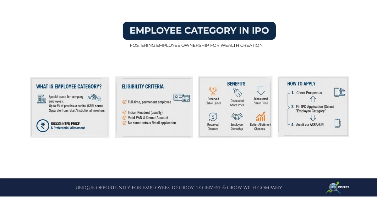 IPO Employee Category