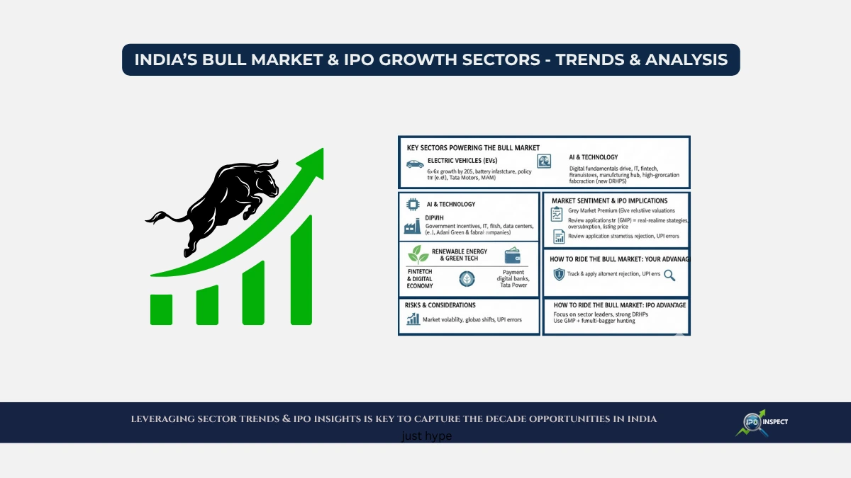 India Bull Market & IPO Outlook