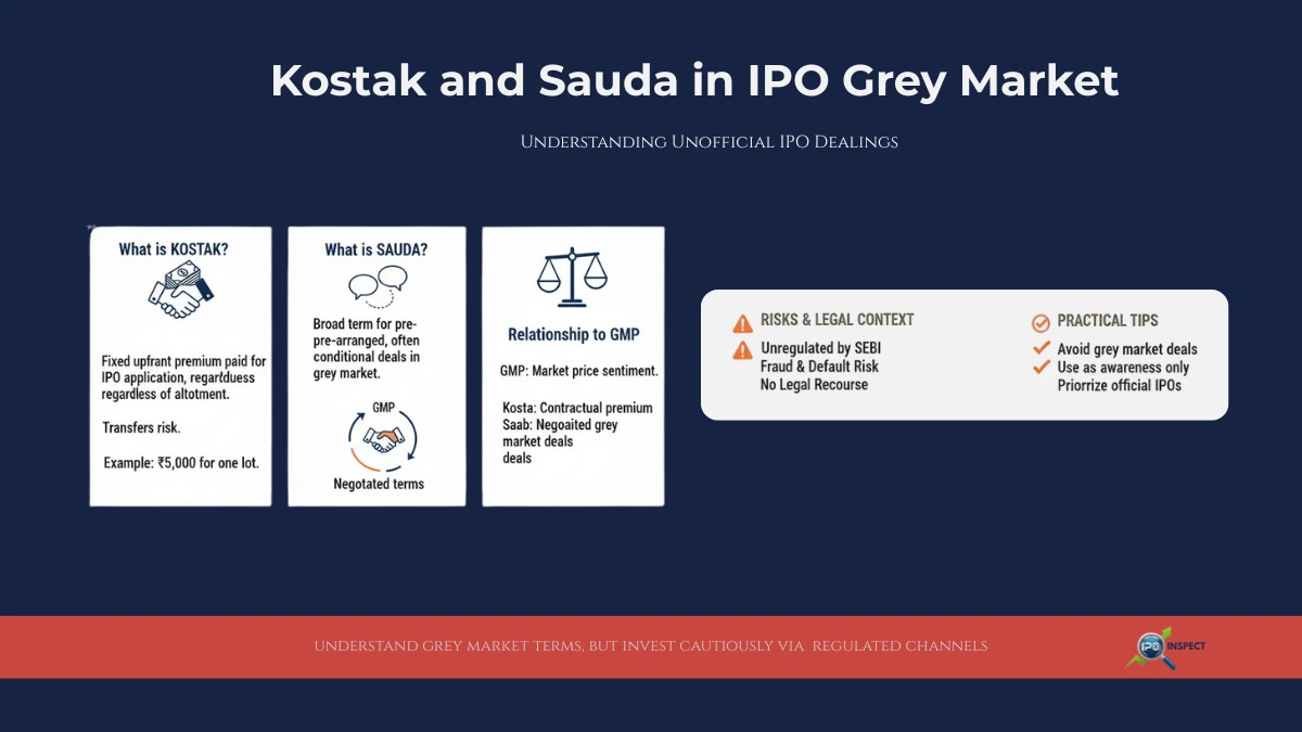 Kostak and Sauda