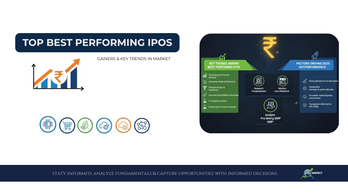 Best Performing IPOs List